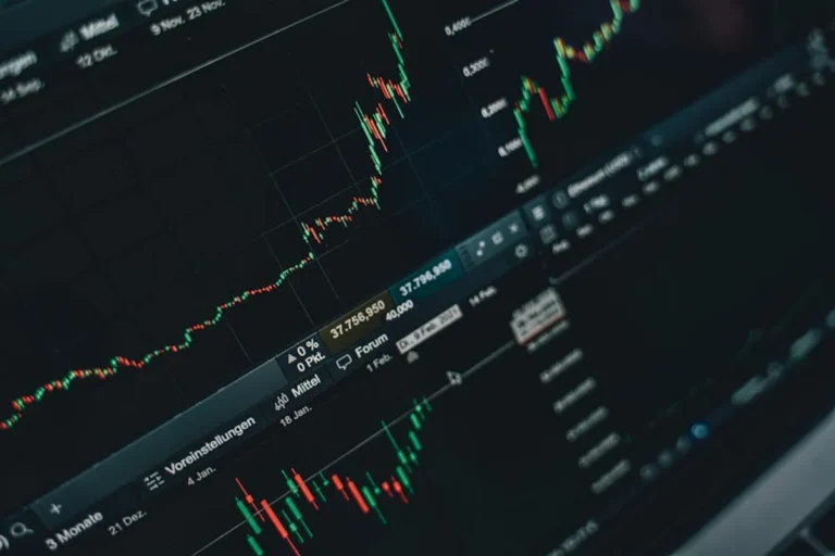 How Stock Market Today Works