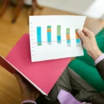 Indian Mutual Fund Performance: What Multi-Year Data Reveals About Active Management