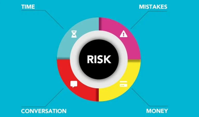 Risk Management Tips for New Traders