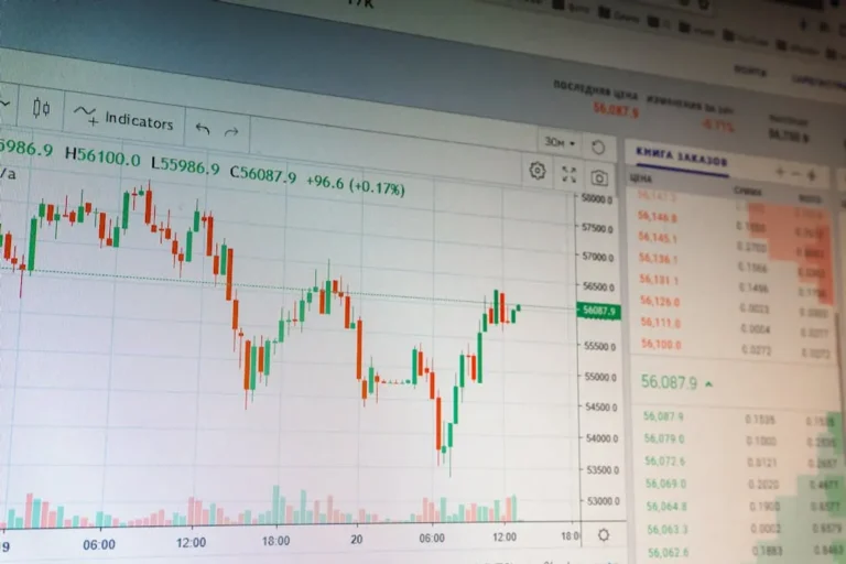 Share Price Updates: Beginner Guide