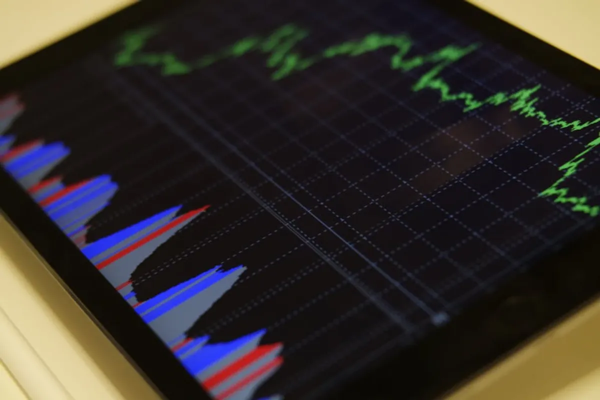 Stock Market Today Tips
